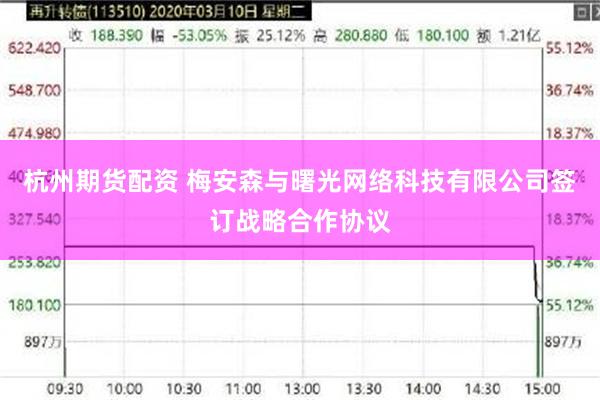 杭州期货配资 梅安森与曙光网络科技有限公司签订战略合作协议