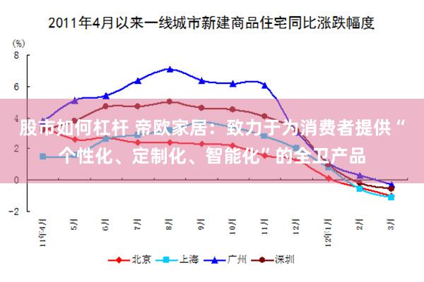 股市如何杠杆 帝欧家居：致力于为消费者提供“个性化、定制化、智能化”的全卫产品