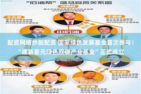 配资网络炒股配资 国家绿色发展基金首次参与！“建新星元绿色双碳产业基金”正式成立