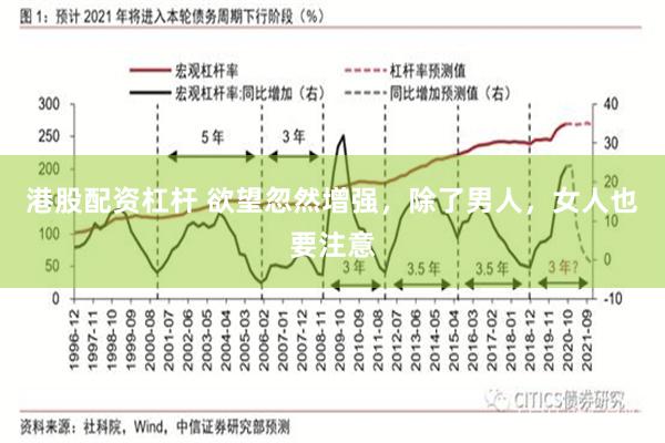 港股配资杠杆 欲望忽然增强，除了男人，女人也要注意