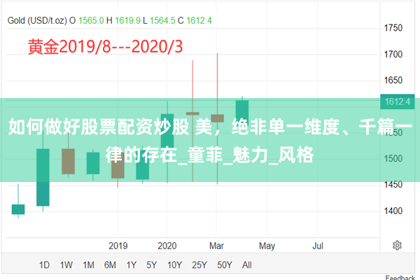 如何做好股票配资炒股 美，绝非单一维度、千篇一律的存在_童菲_魅力_风格